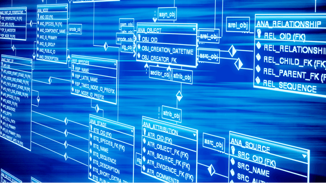非生产环境的数据使用