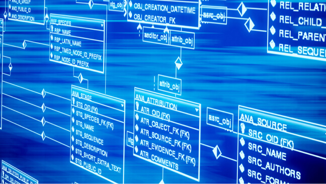 多对多池化高可用